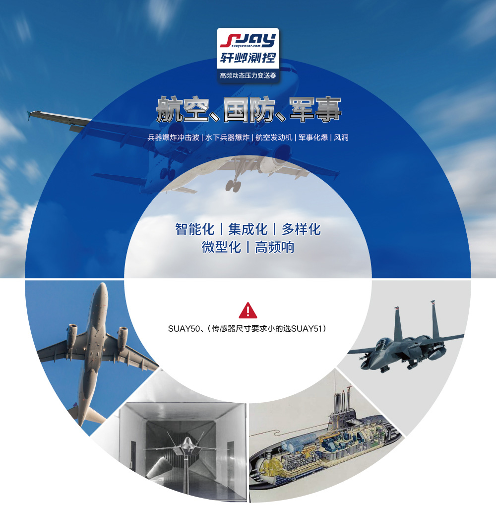 航空國防軍事（兵器爆炸沖擊波、水下兵器爆炸、航空發(fā)動機、軍事化爆）